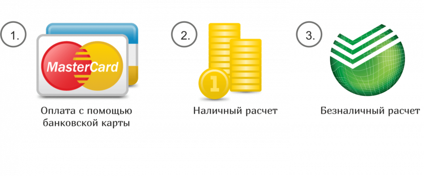 оплата несколькими способами