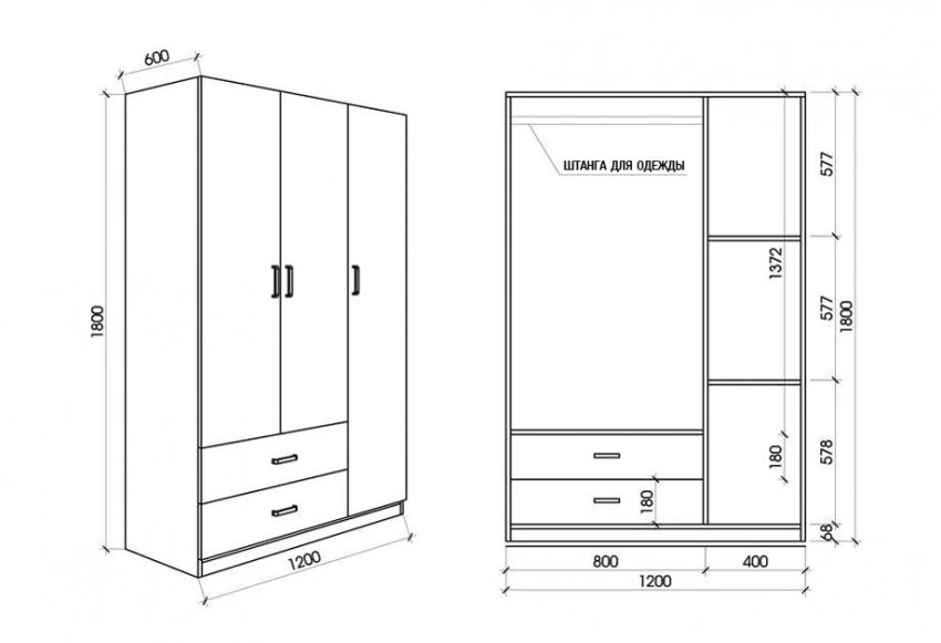 Изготовление шкафа своими руками